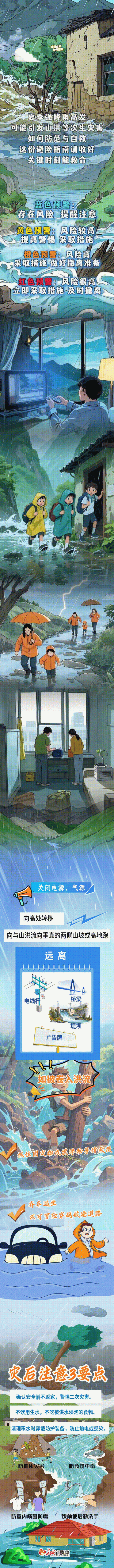 郑州股票配资网 AI科普 | 遭遇山洪，如何避险？